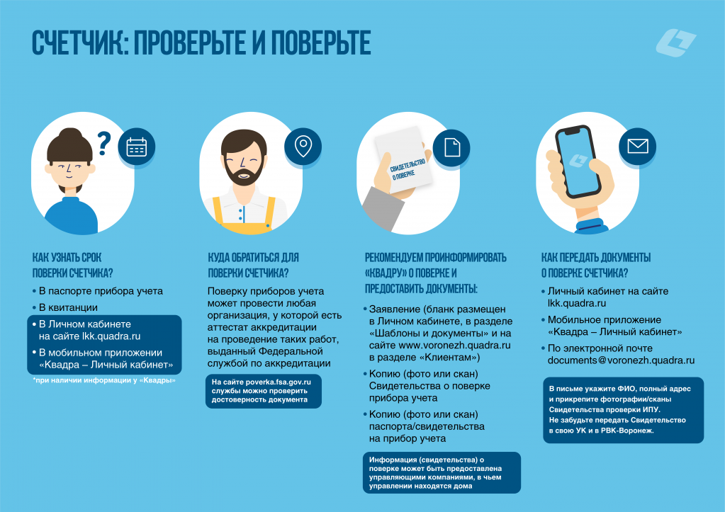 Как провести поверку.png