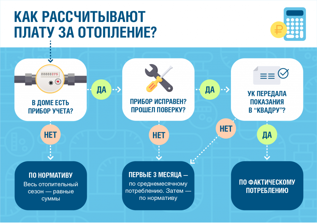Расчет (1).png