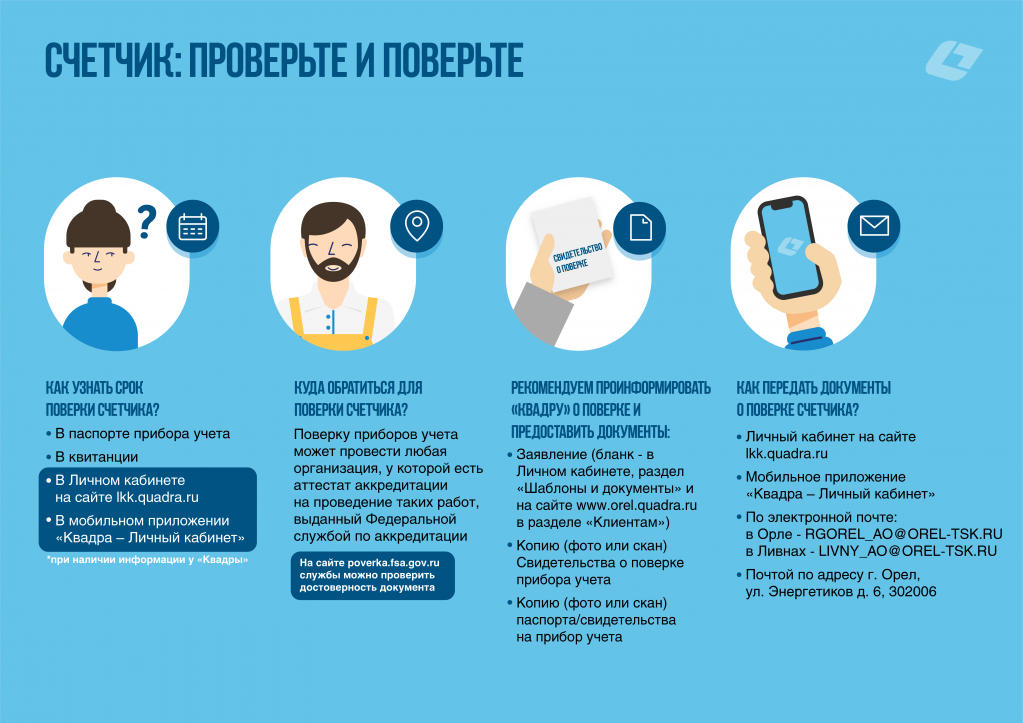 Орловский филиал «Квадры» рекомендует клиентам поверить индивидуальные приборы учета (2).png